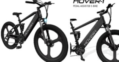 Best Electric Bike HOVER-1 Can Make Your Every Ride More Adventurous